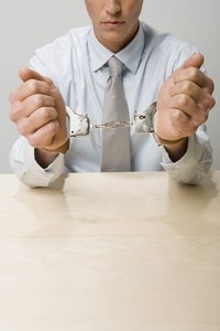 融资策略